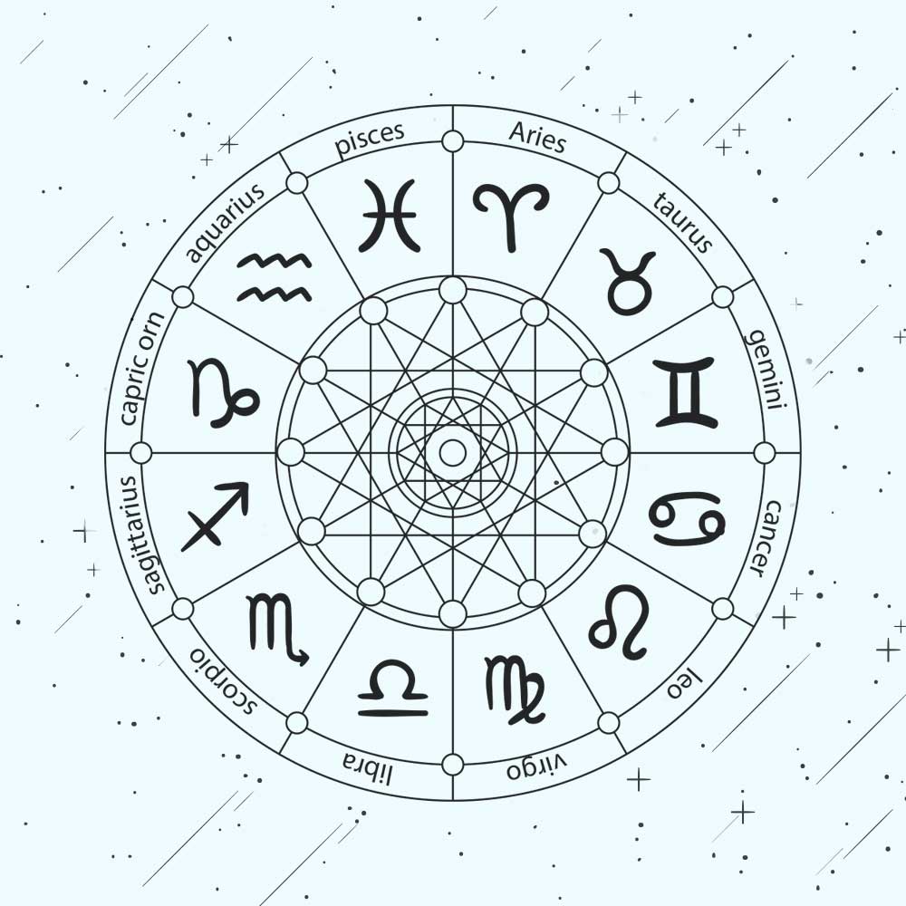 1 Numerology & Astrology